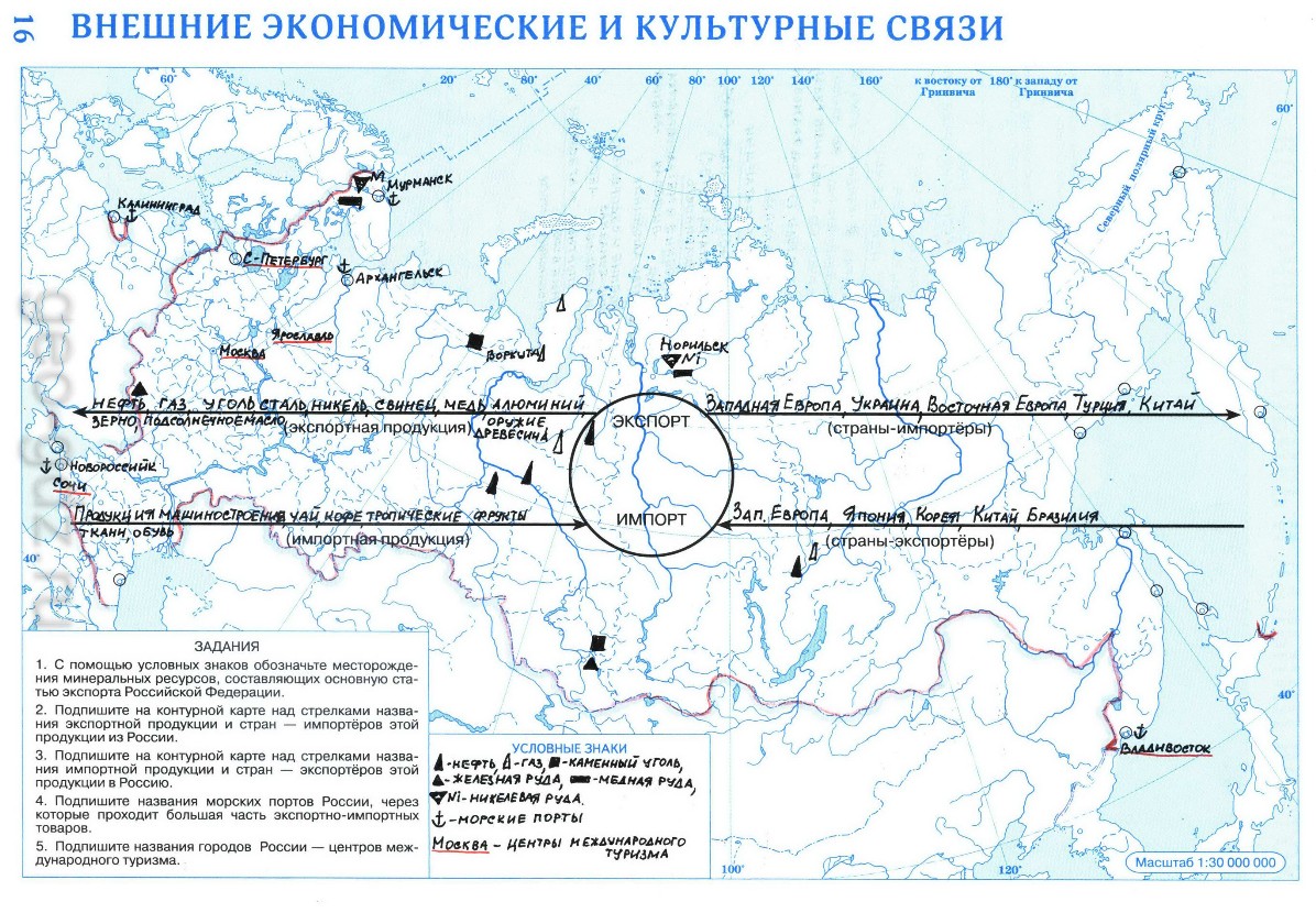 Внешние экономические и культурные связи - готовая контурная карта 9 класс география, издательство Дрофа гдз