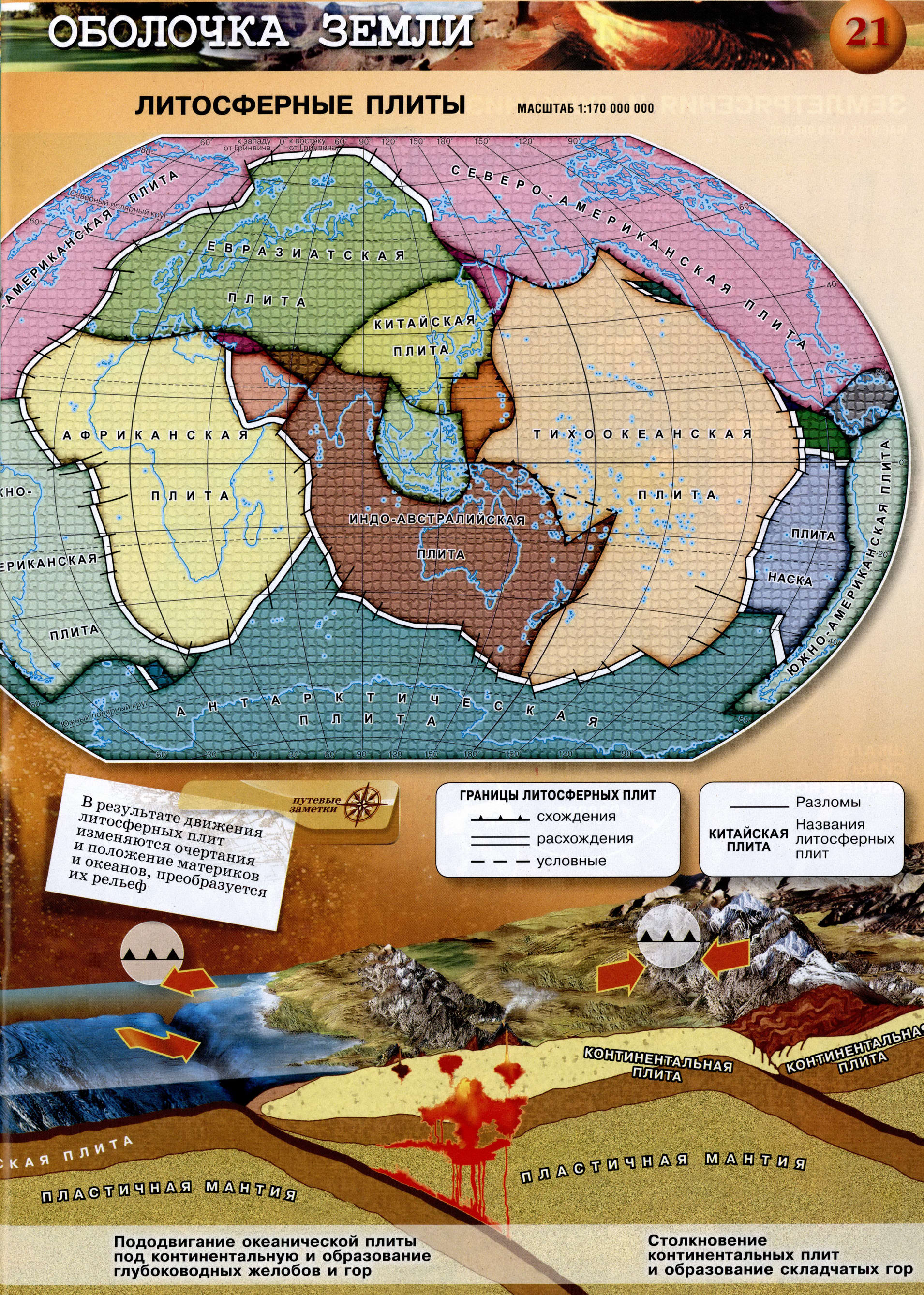 Литосферные плиты - Атлас 5-6 класс география Сферы