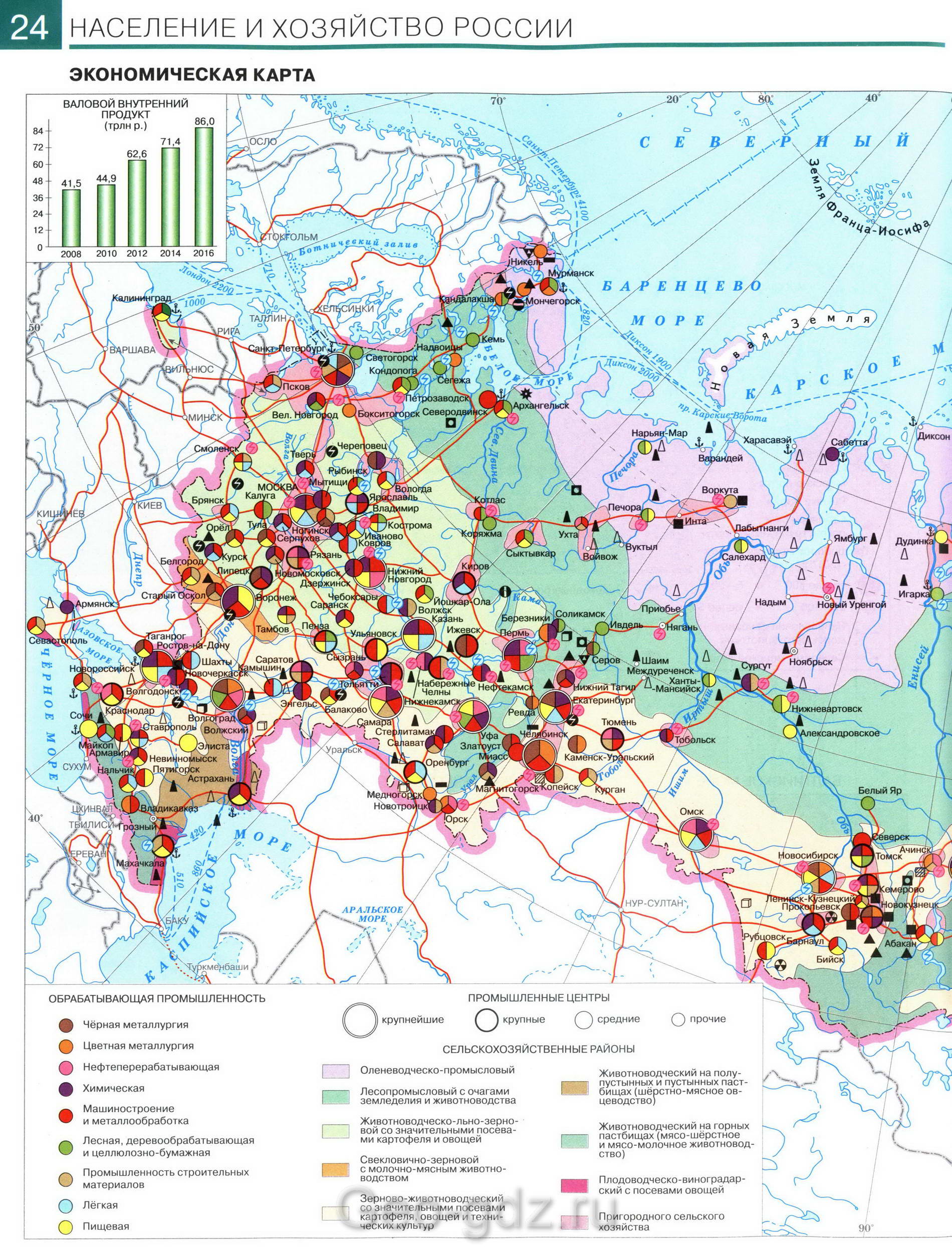 Экономическая карта России - Атлас по географии 9 класс, издательство "Дрофа"