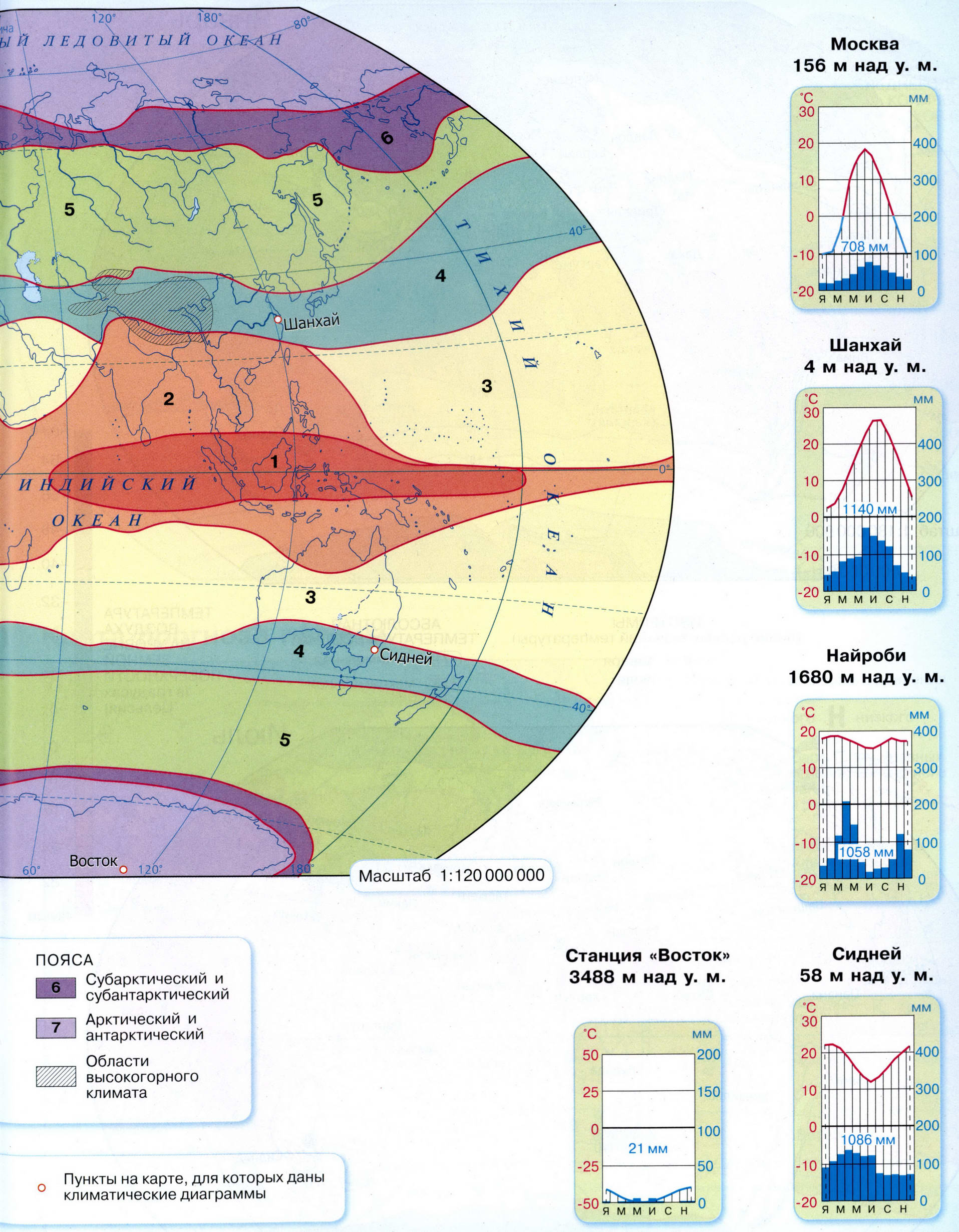 Климатические пояса Атлас 5-6 класс география Полярная звезда