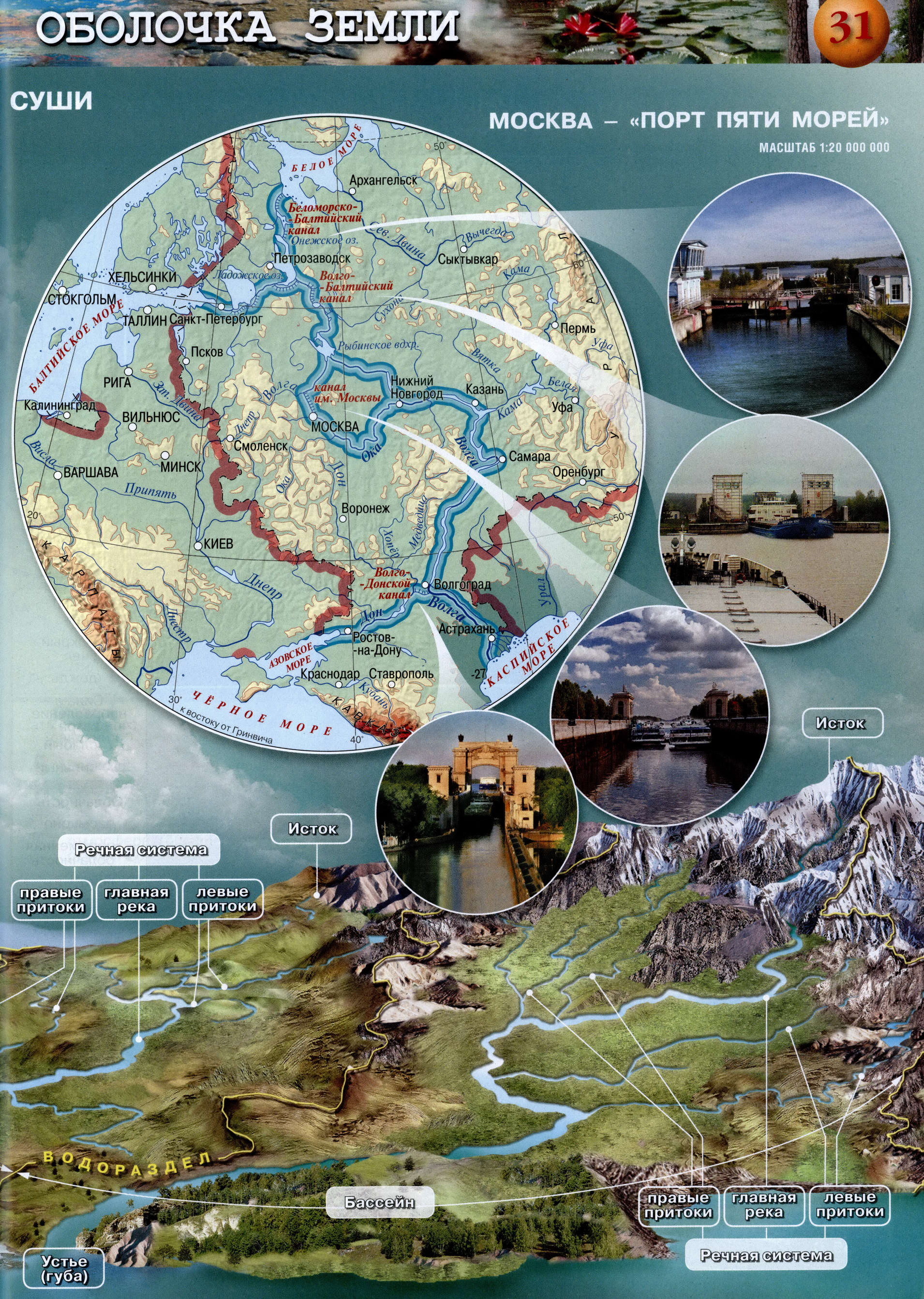 Крупнейшие реки и озёра - Атлас 5-6 класс география Сферы