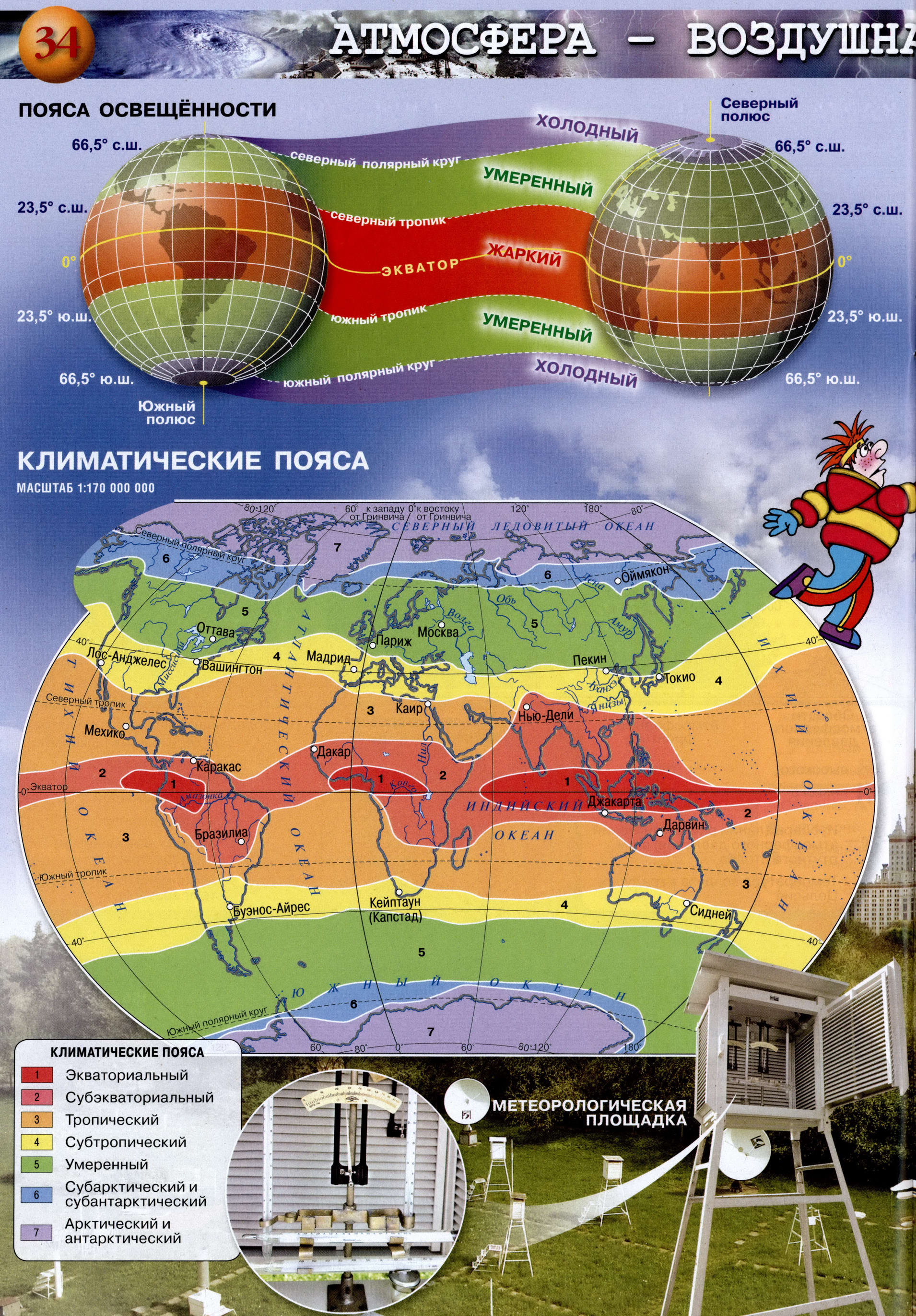 Климатические пояса - Атлас 5-6 класс география Сферы