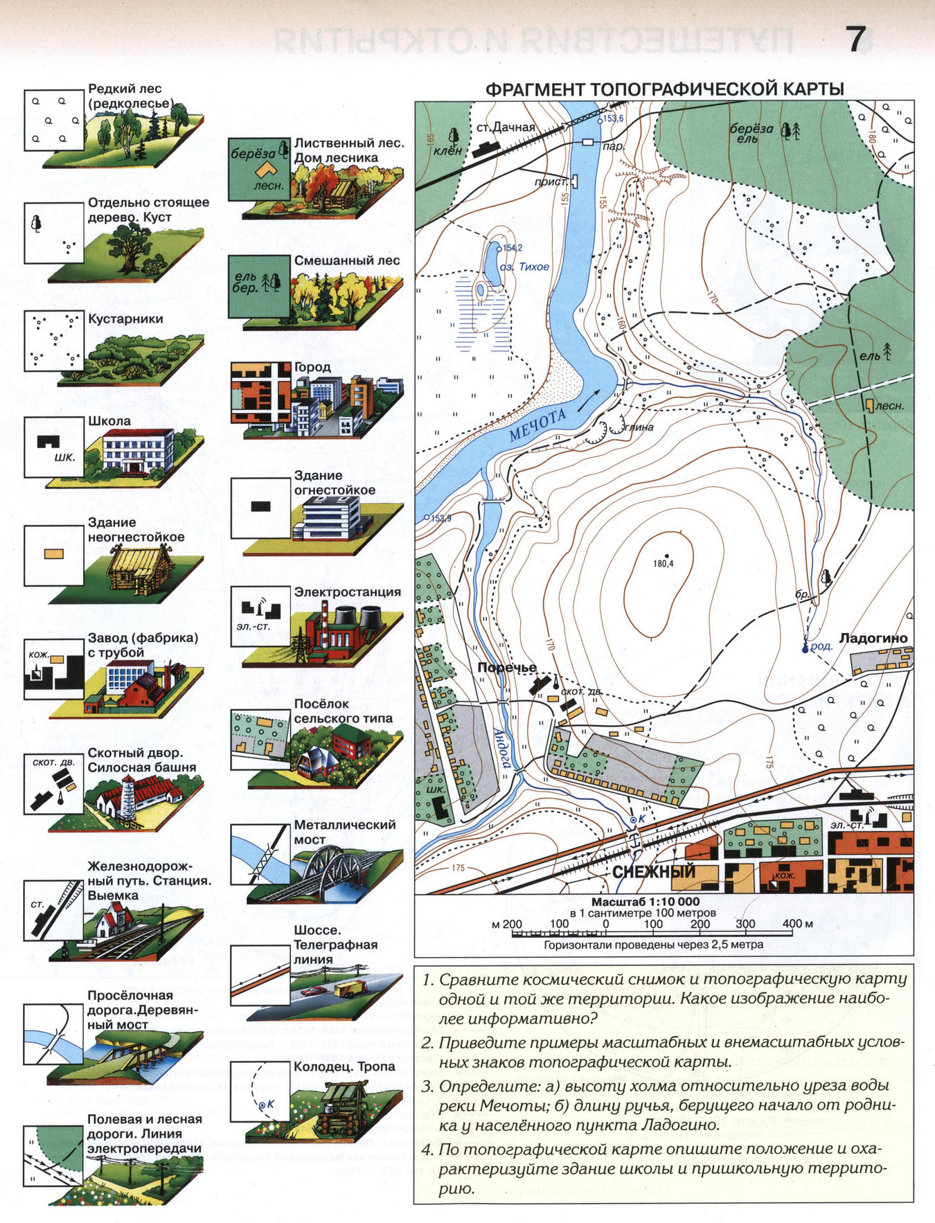 Фрагмент топографической карты