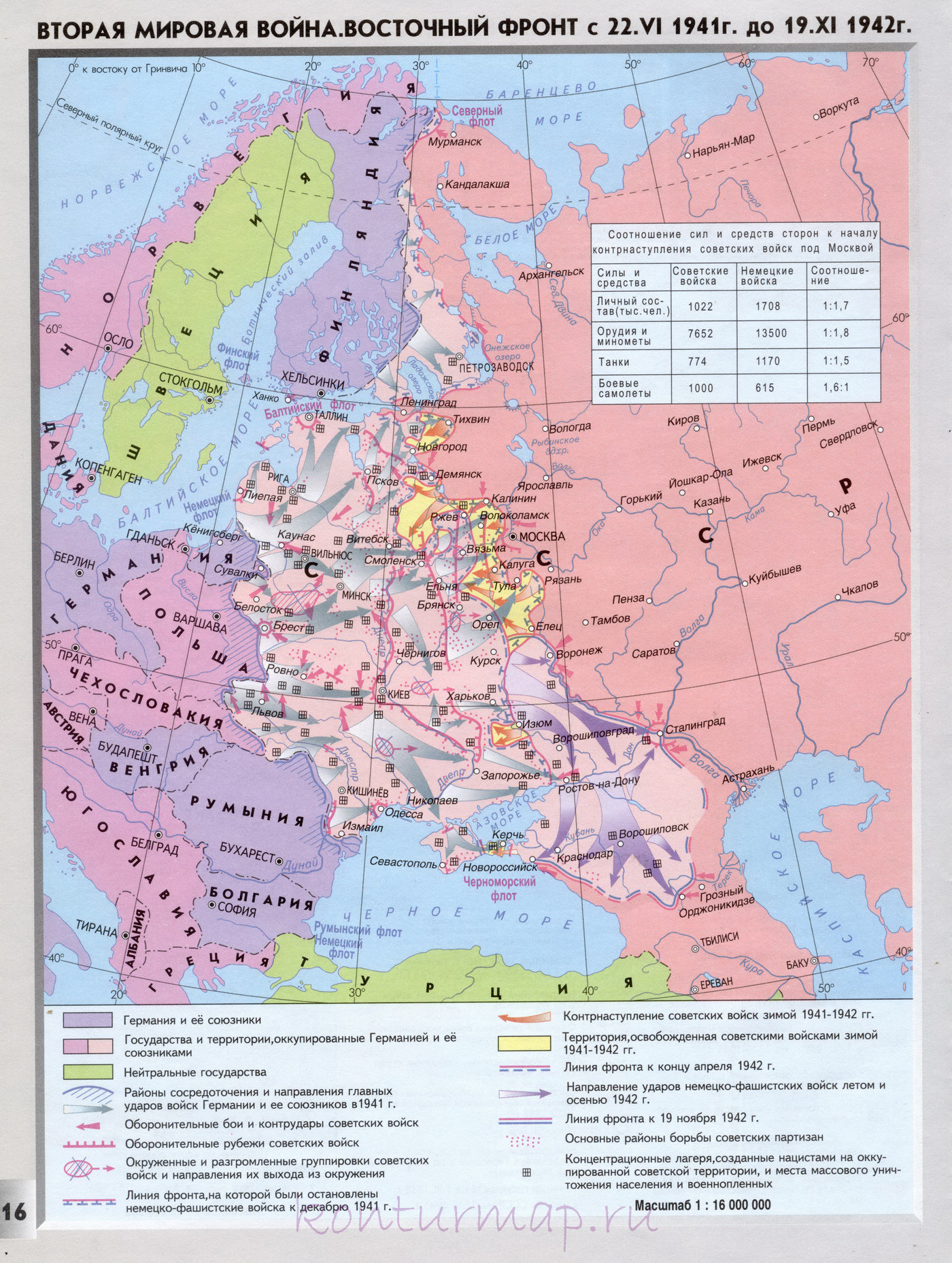 Восточный фронт 1941-1942