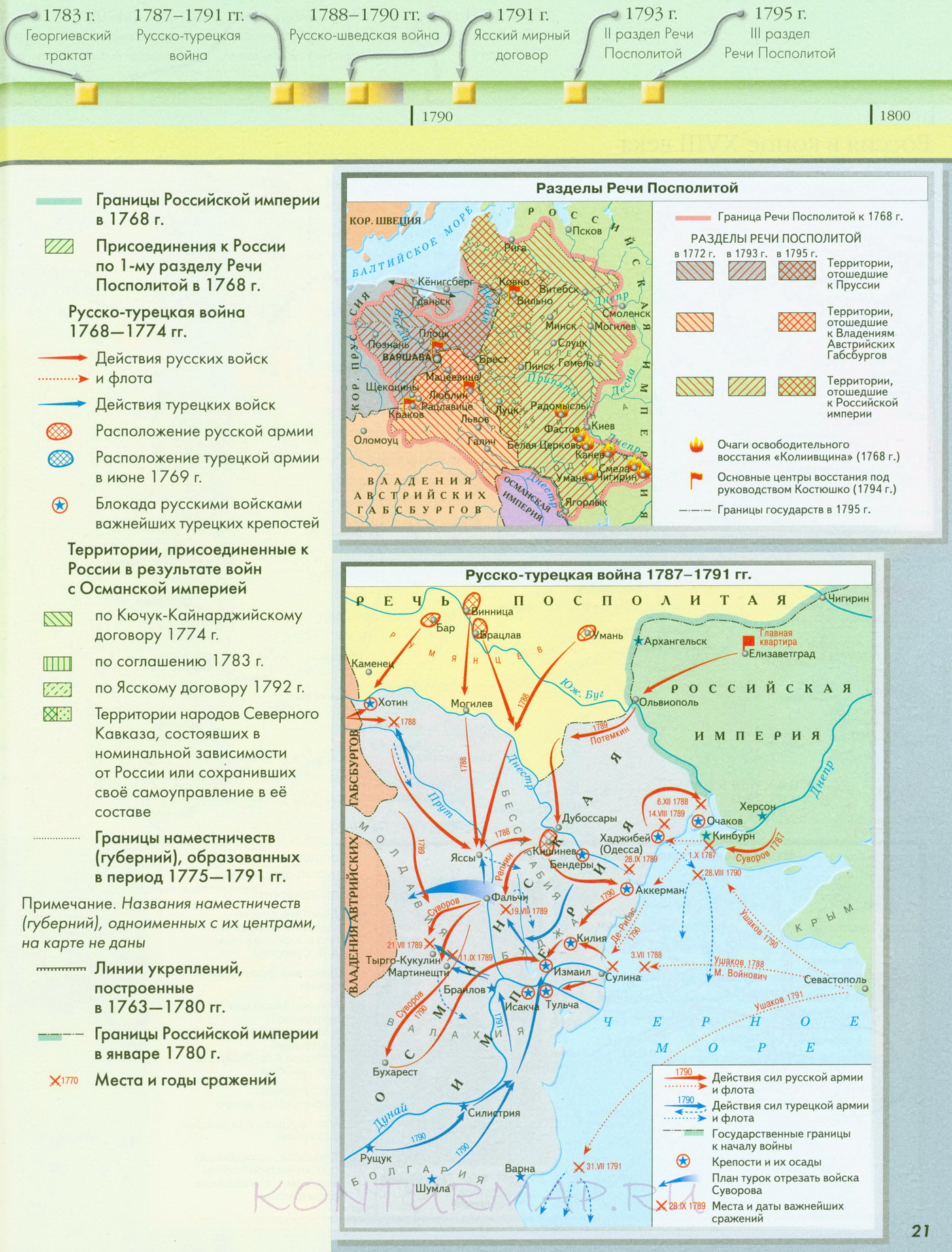 Политика Екатерины 2