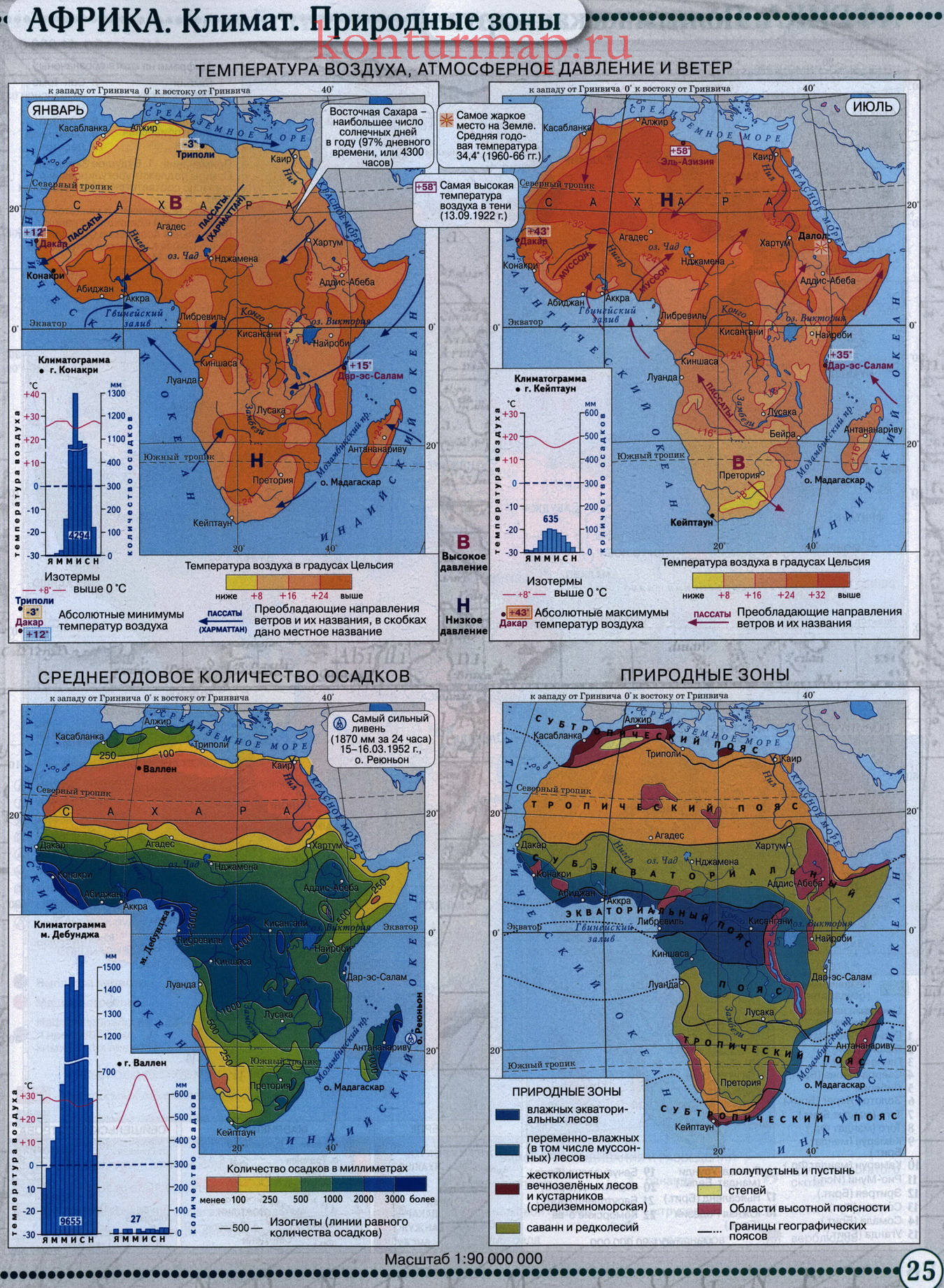 Выпадение осадков в африке. Африка атлас 7 класс. Физическая карта Африки 7 класс. Климат Африки на контурной карте. Экономическая карта Африки.