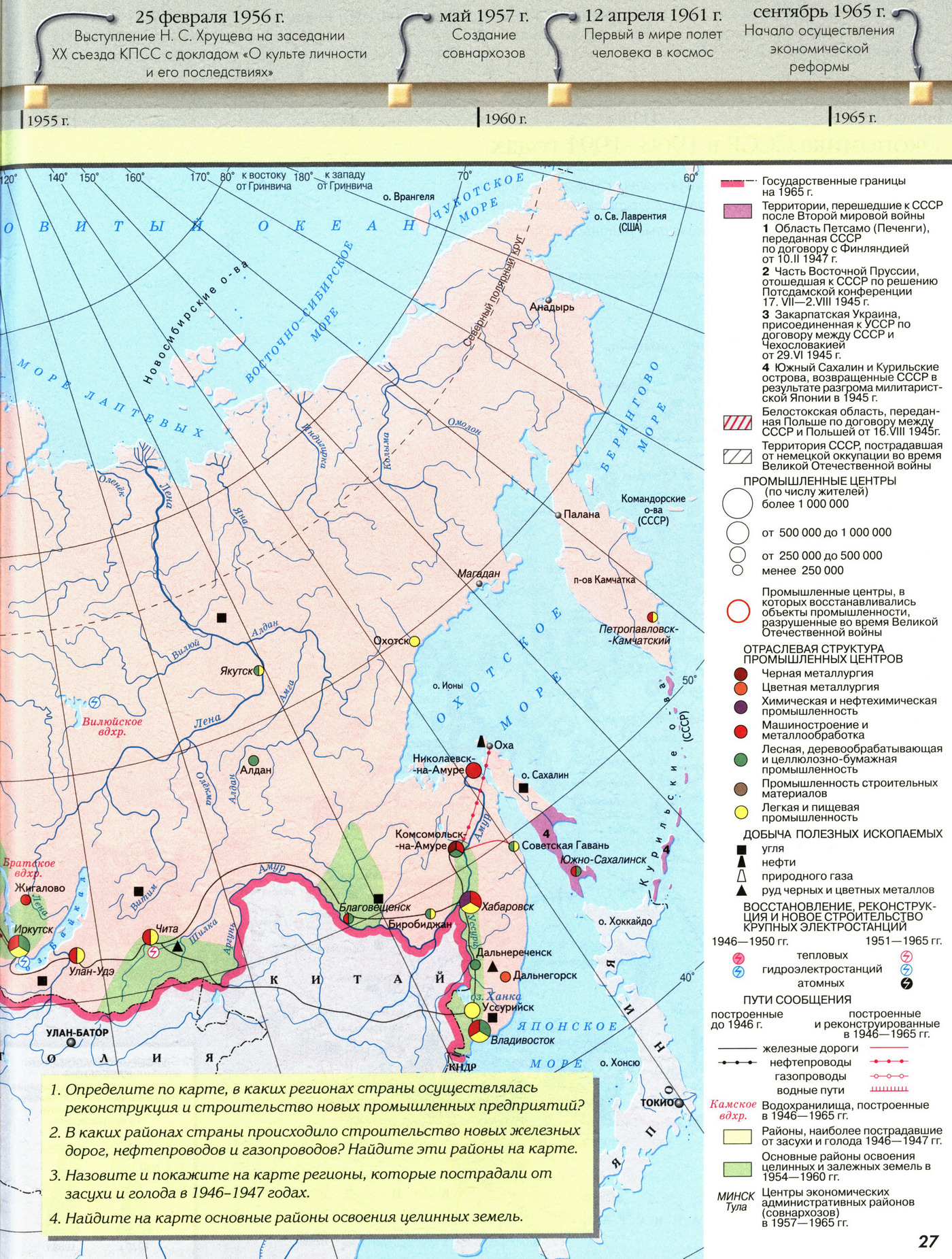 Контурная карта экономика ссср в 1946 1991 годах