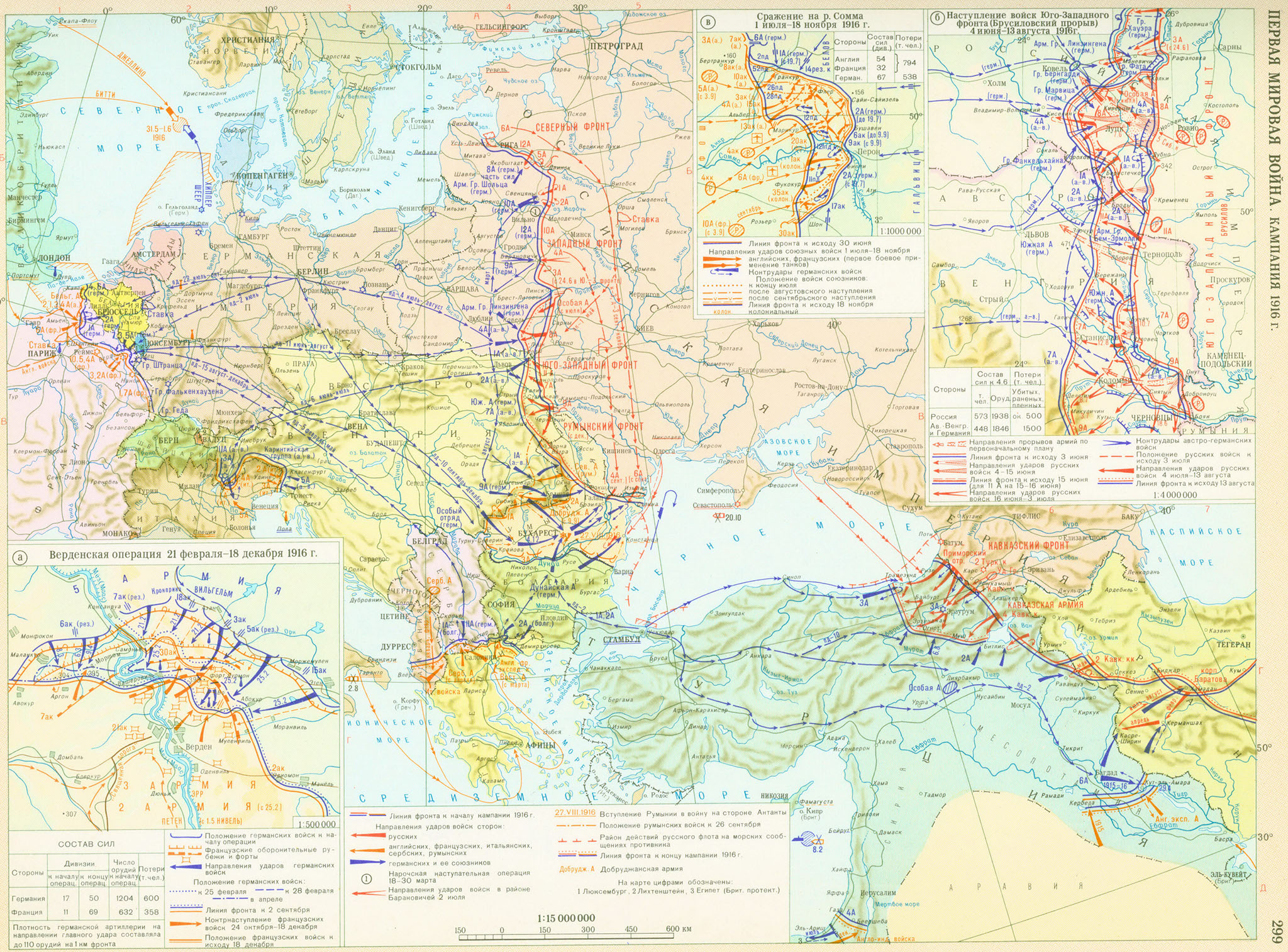 1916 Первая мировая война