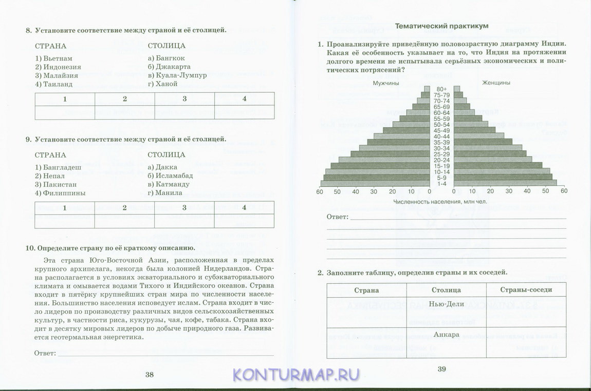 План характеристики страны китай 7 класс по плану стр 254