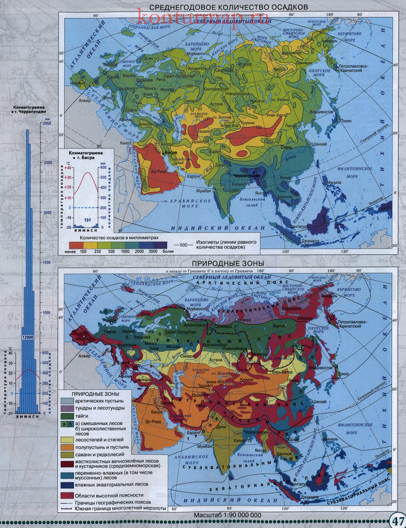 Географические зоны евразии. Карта природных зон Евразии. Карта природных зон Евразии 7 класс. Карта Евразии 7 класс. Природные зоны Евразии контурная карта.